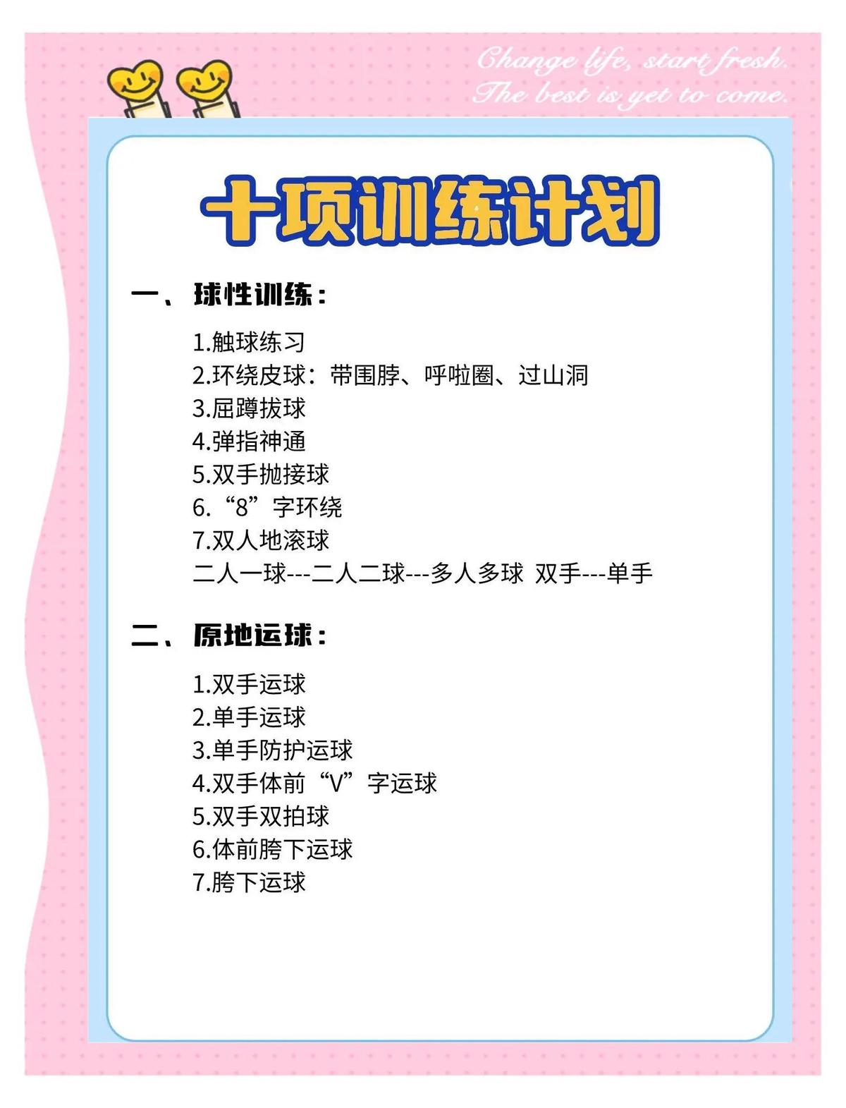 如何借鉴篮球历史中的成功经验改进训练